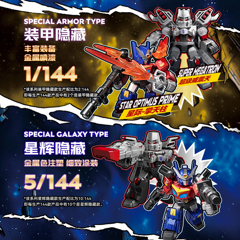 Blokees Transformers GV08-12PC - Model Kit Voltron incelemesi ve fiyatı