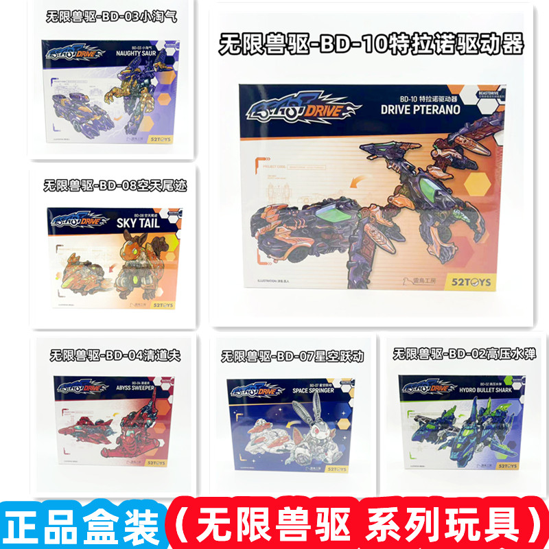52TOYS Orijinal model seti BEA - Model Kit Lizard incelemesi ve fiyatı