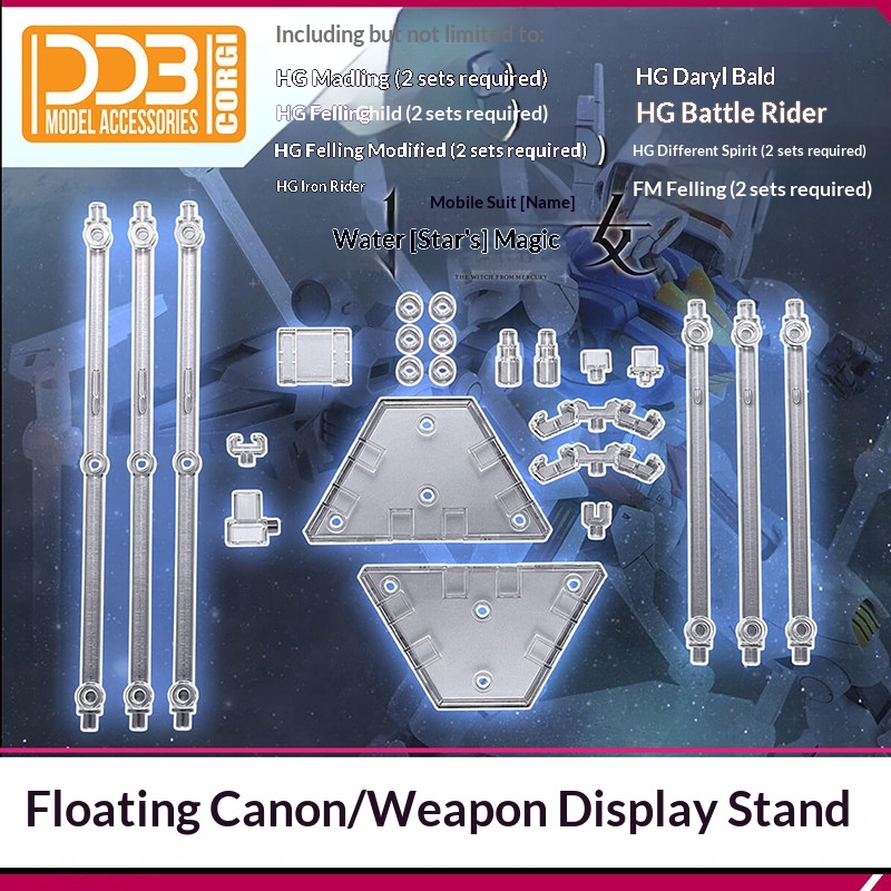 Ddb Funnel Wea Ekran Standı Hg - Model Kit Jms incelemesi ve fiyatı